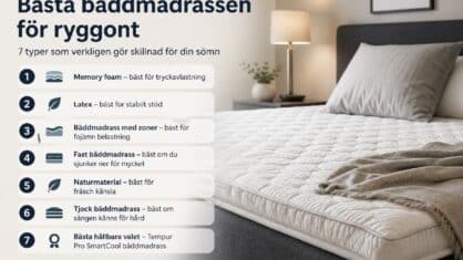 Vilka bäddmadrasser är bäst för ryggont? Stort test