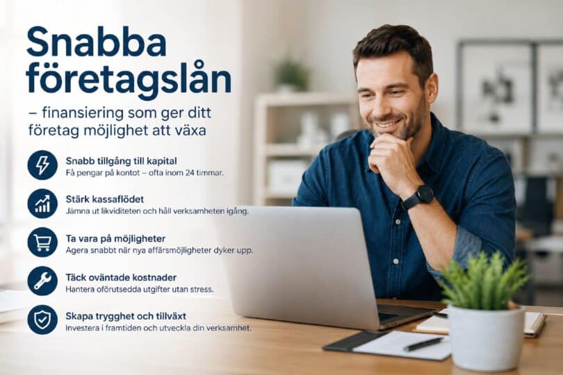 snabba företagslån